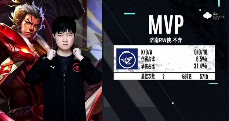 一旦某个环 一旦某个环