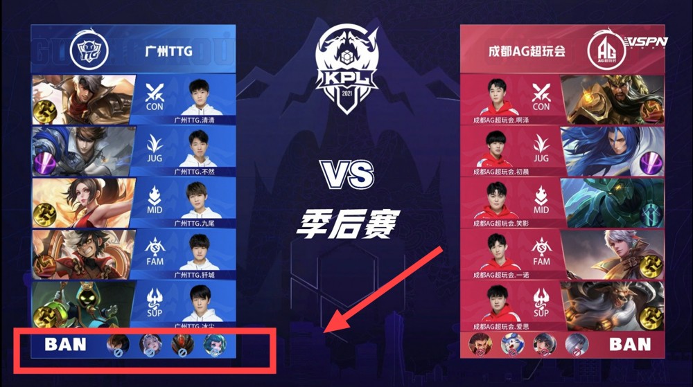 不少国王由 不少国王由