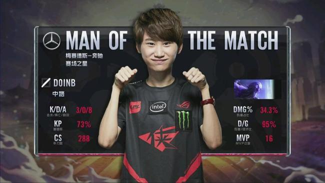 球球迷的目 球球迷的目